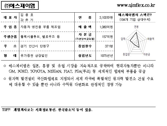 (주)에스제이엠 이미지