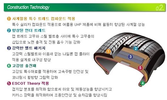 세븐타이어 이미지