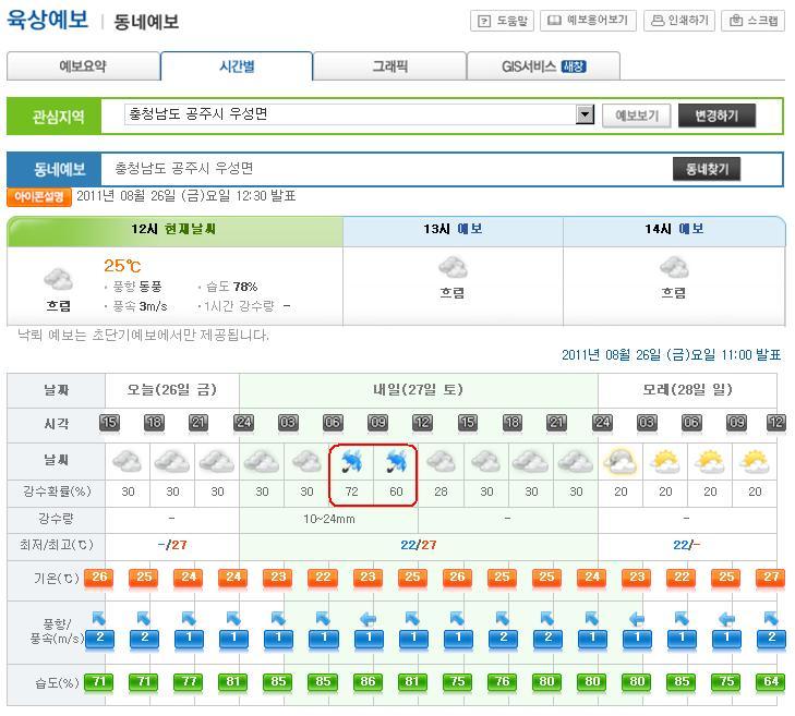 서공주JC(공주) 이미지
