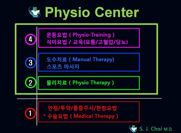 최상준 이미지