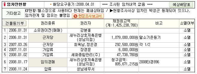종합건물관리 세화 이미지