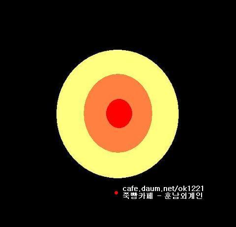 우주 (Space) | 인스티즈