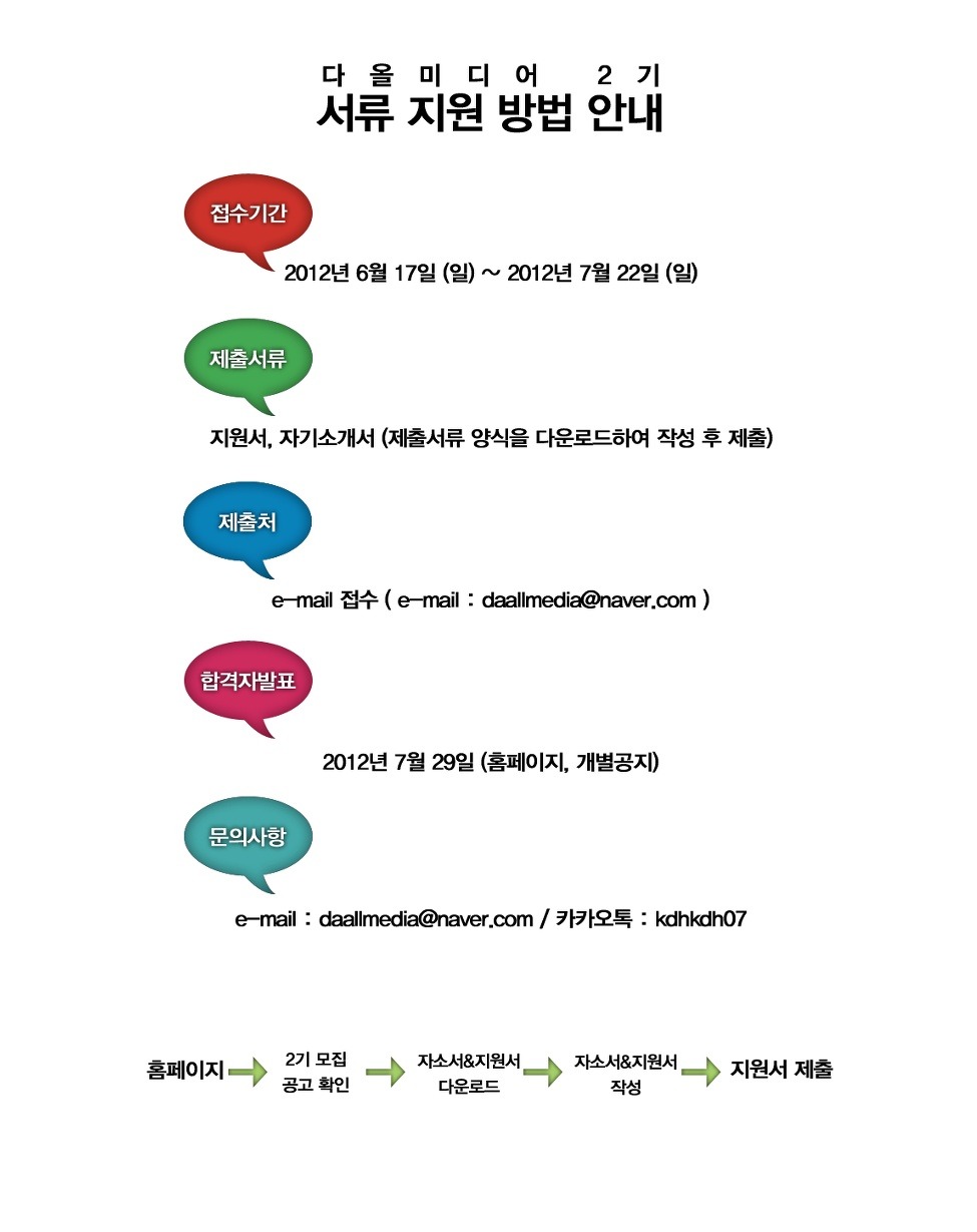 다올광고기획 이미지