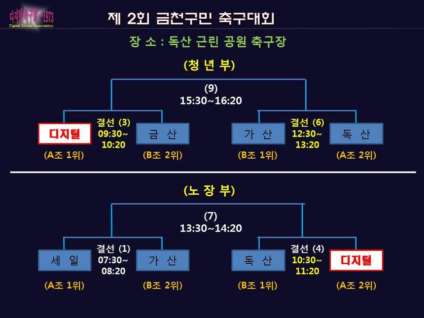 황금휘날레 이미지