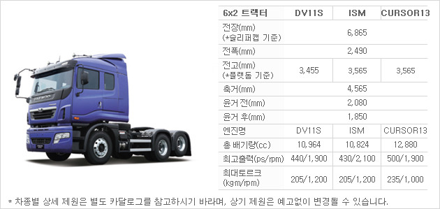 타타대우상용차 이미지