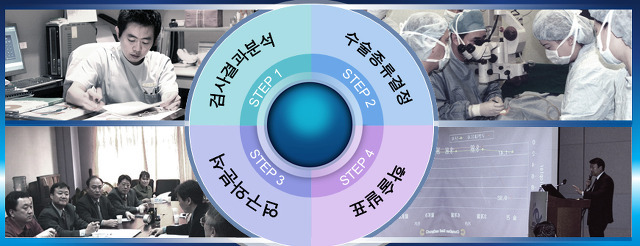 시대토탈패션 이미지