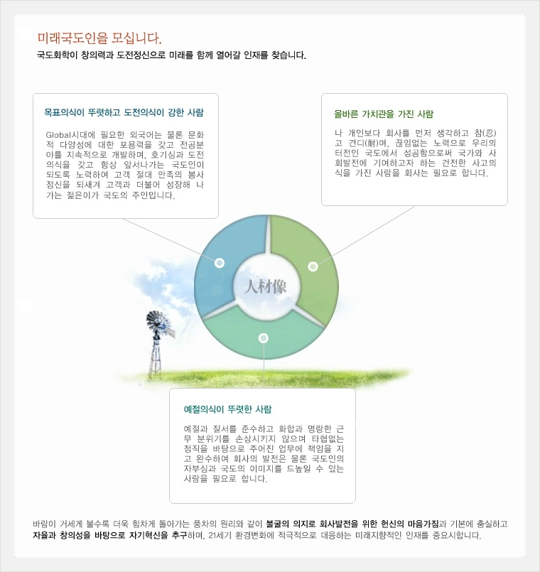 국도화학(주) 이미지