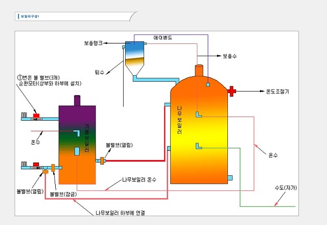대륙엔지니어링 이미지