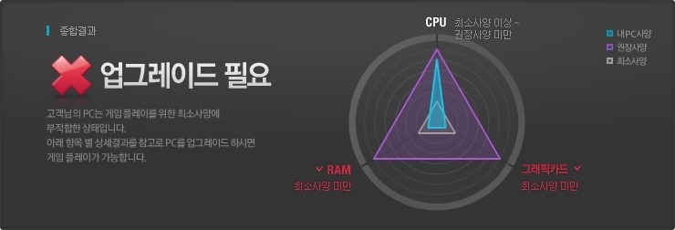 수정집 이미지