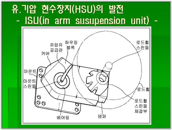 O.K 이미지