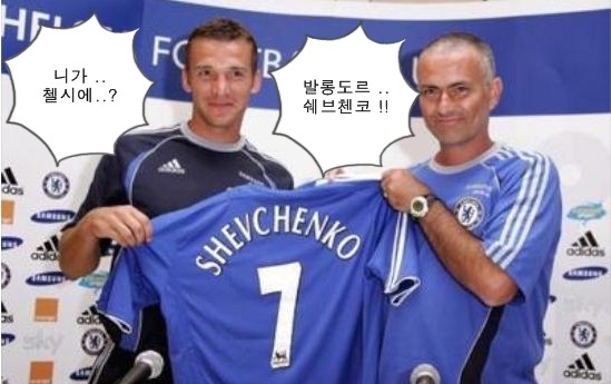 챔피언스리그 역사상 가장 만화같았던 대회 | 인스티즈