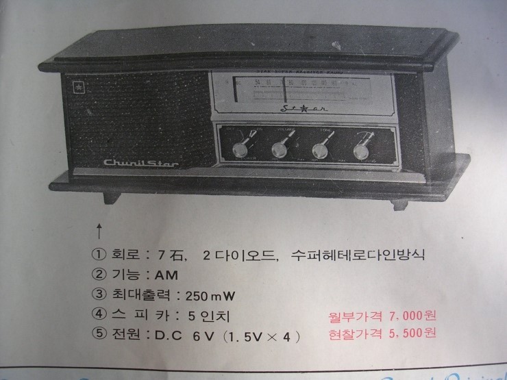 천일사 이미지