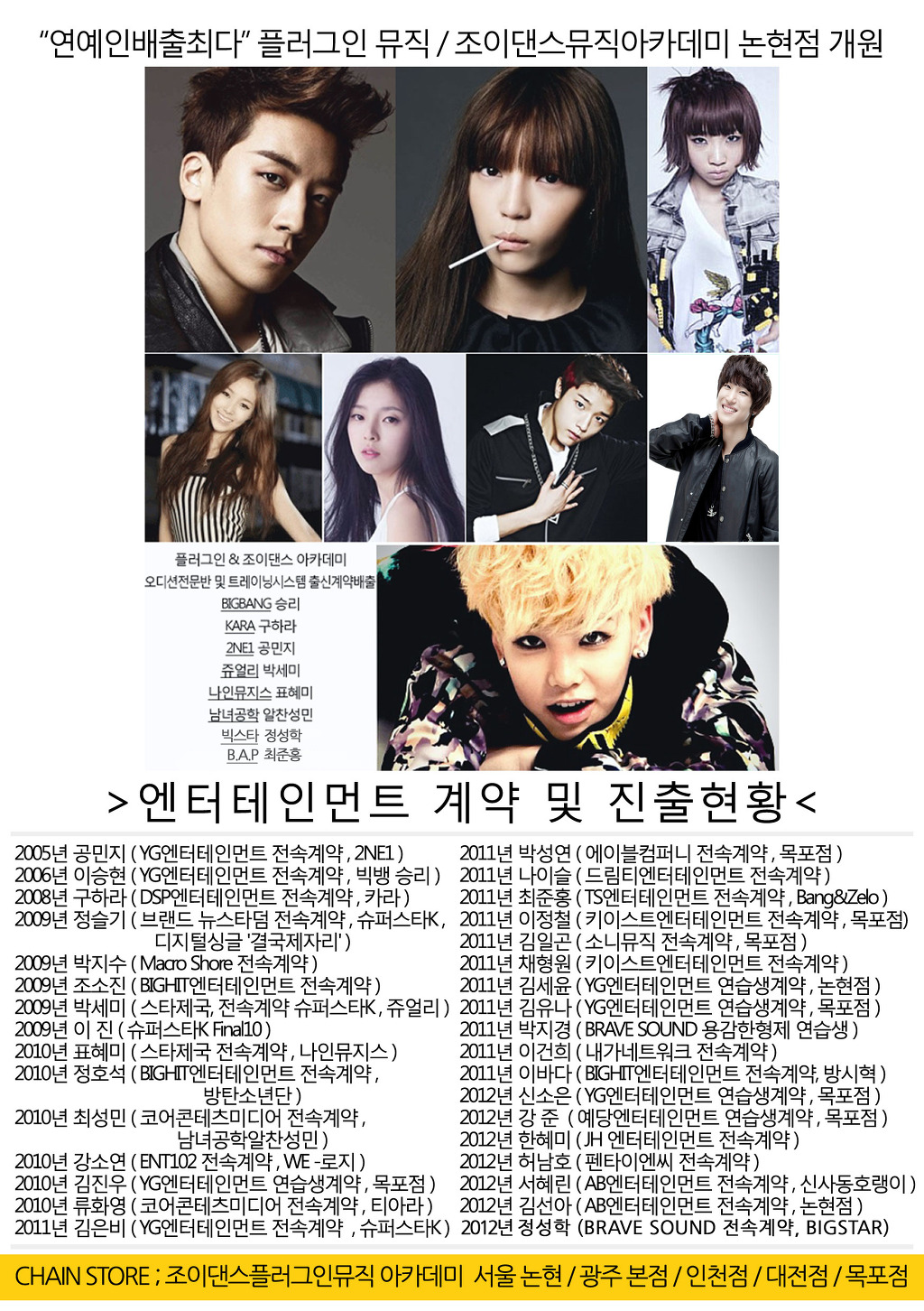 조이뮤직음악학원 이미지