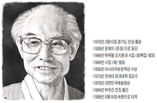 박*운 이미지