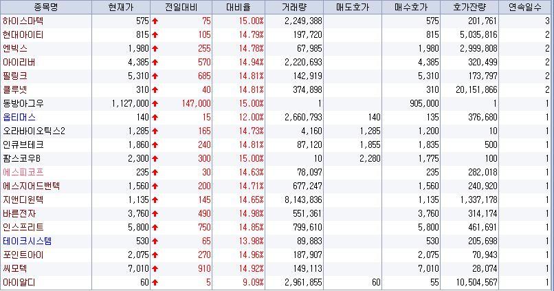 인큐브시스템 이미지