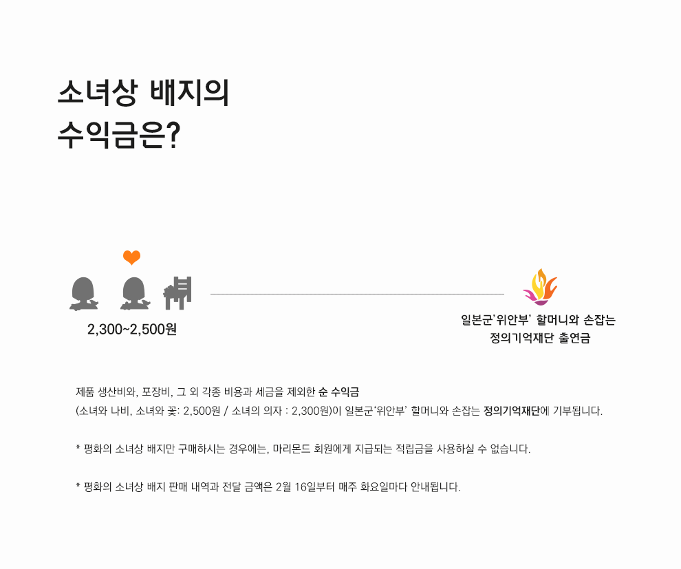 평화의 소녀상 배지 | 인스티즈