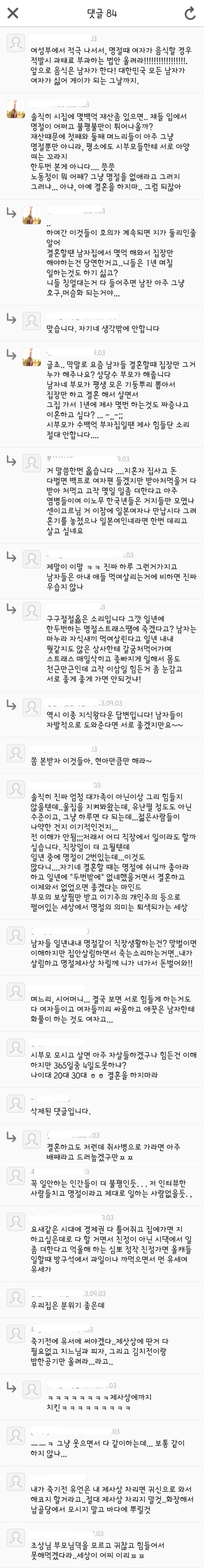 명절 지나고 이혼준비하는 여자들을 본 유부남들의 생각 | 인스티즈
