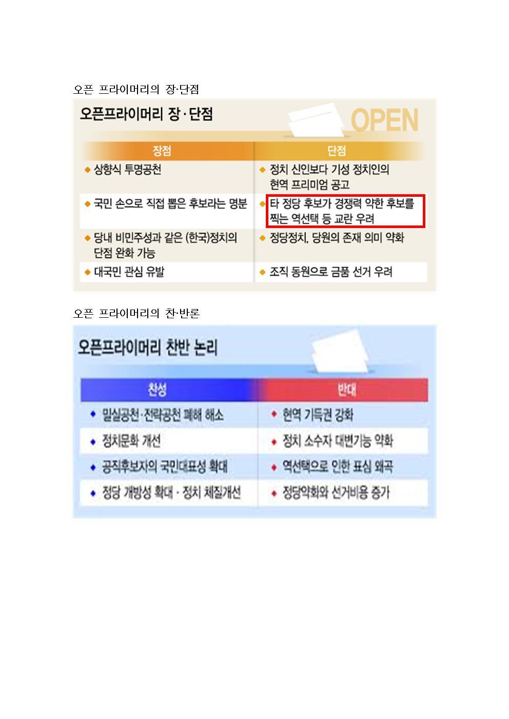 국민 참여 경선제에 대해 알아보자 | 인스티즈