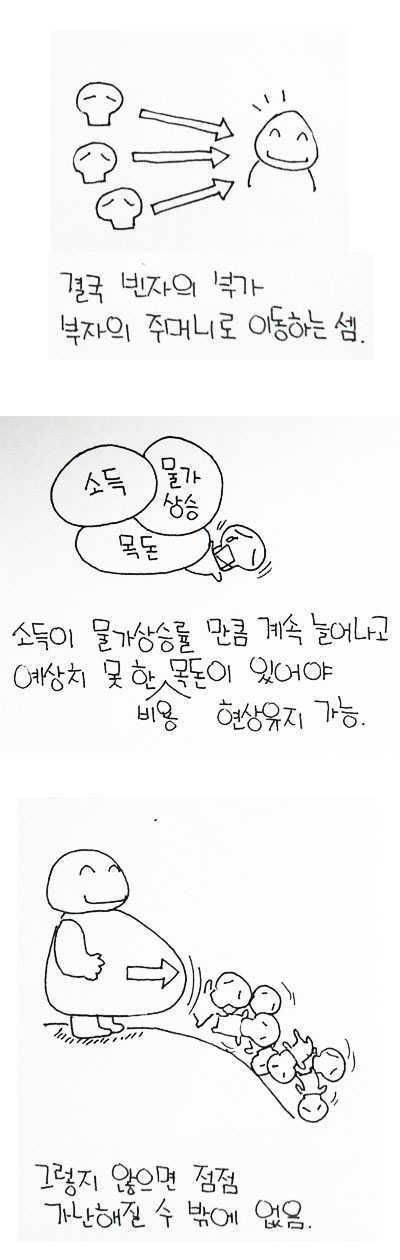 빈부격차가 심해지는 이유 | 인스티즈