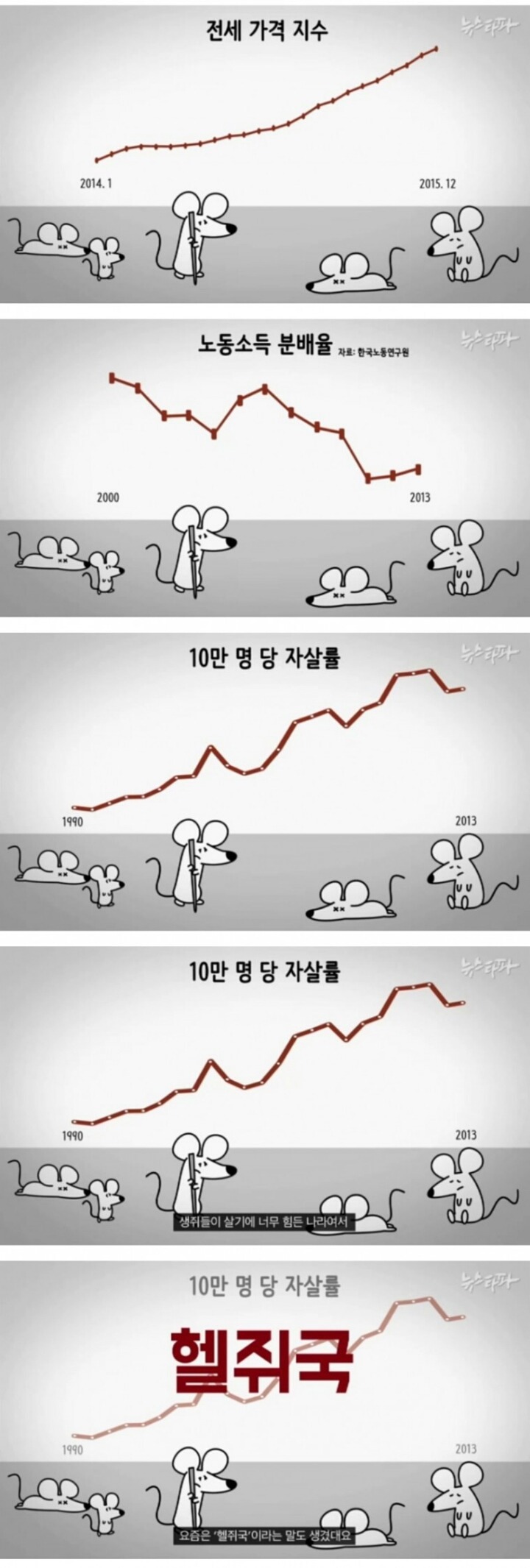 생쥐와 고양이.jpg | 인스티즈