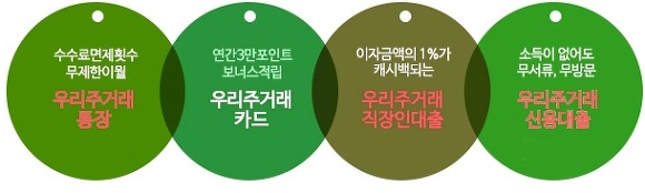 우리패키지 이미지