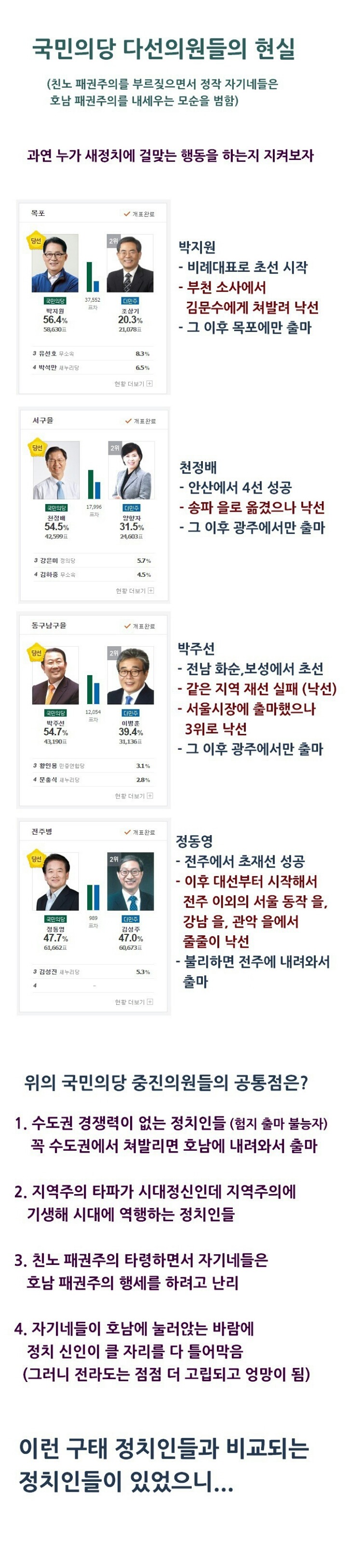 국민의당의 새정치 | 인스티즈