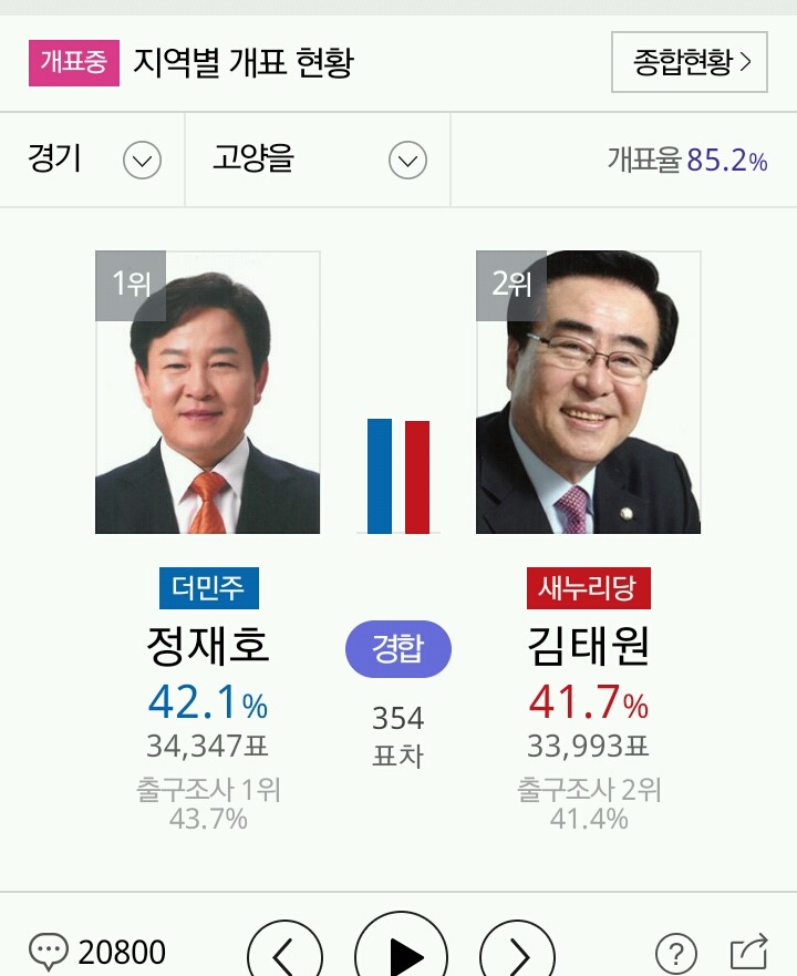 고양을 상황 | 인스티즈