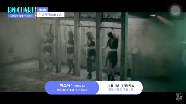 걸그룹 2013년 월별 히트곡 정리 | 인스티즈