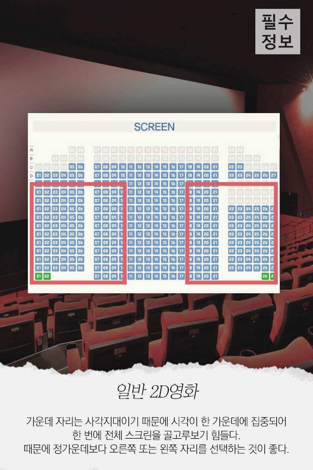 영화관 영화별 명당자리 꿀팁 | 인스티즈