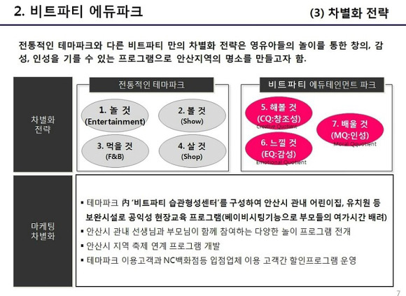 안산키즈 이미지