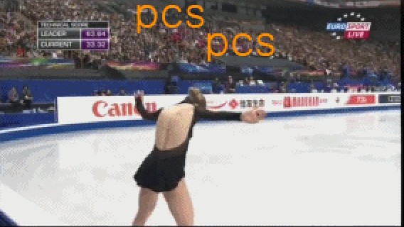 해괴망측하다는 평이 많은 카롤리나 특유의 안무.gif | 인스티즈