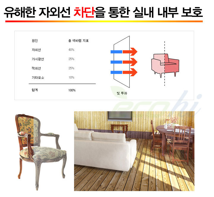 부경필름 이미지