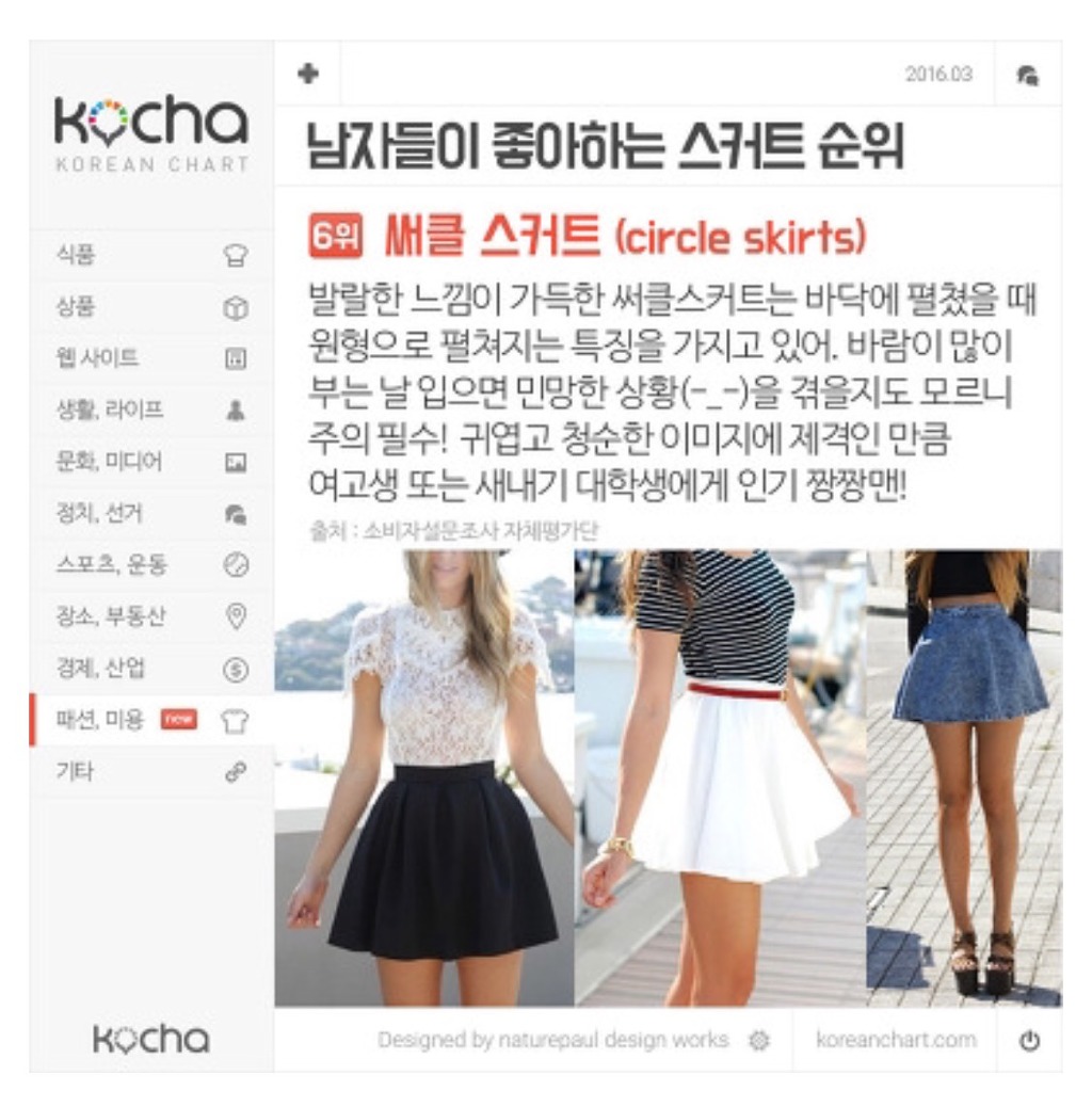 남자들이 좋아하는 여자 치마 순위 BEST8 | 인스티즈