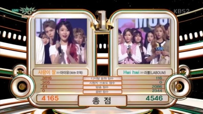 아이유 멕이는 뮤직뱅크 | 인스티즈