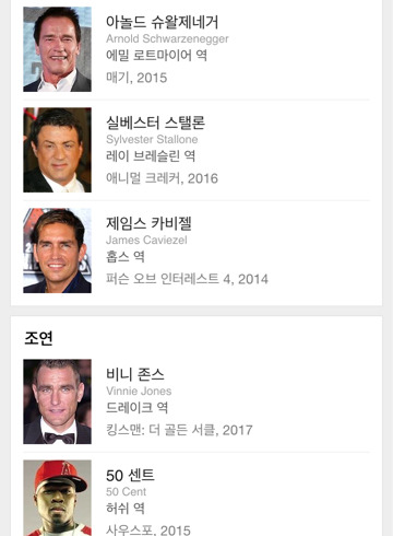 B급 영화지만 생각보다 재밌는 영화.jpg | 인스티즈