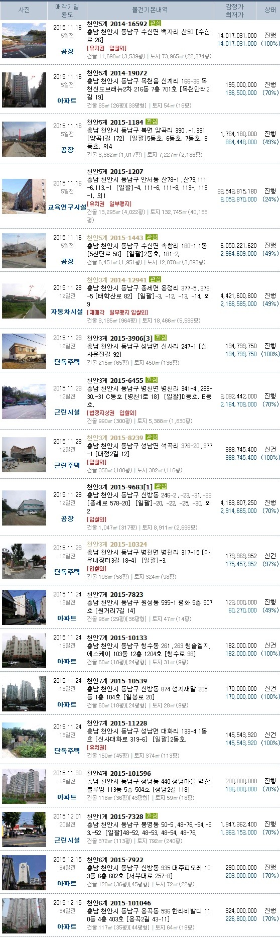 협신모터스 이미지