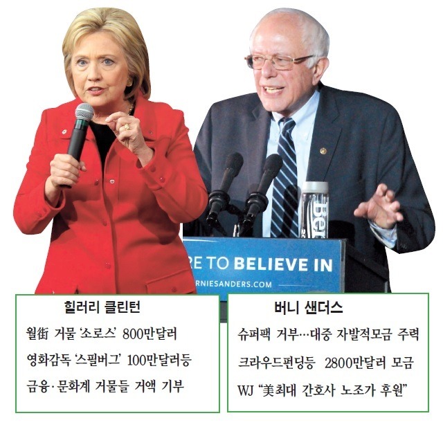 대선슈퍼 이미지