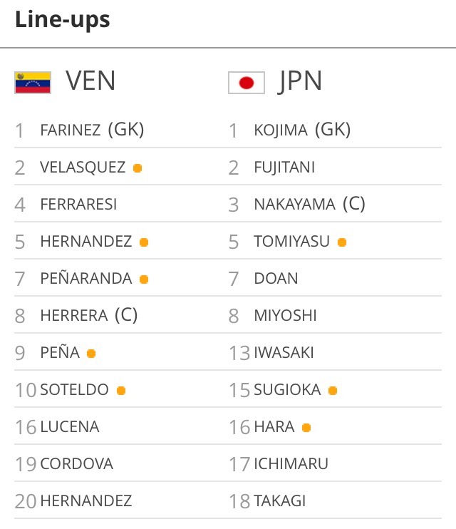 강강수엘라 vs 일본 16강전 라인업 | 인스티즈