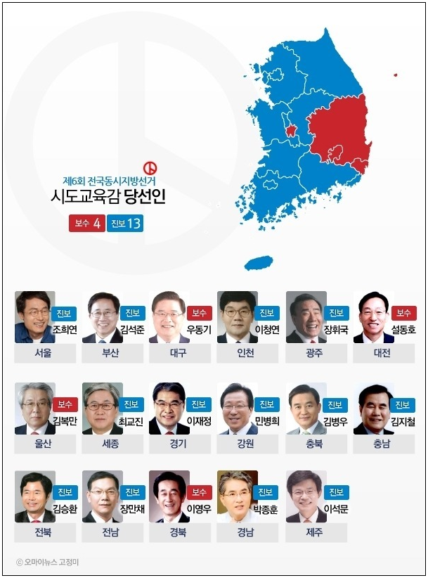 탄핵 기각되면 어떻게 되는지 간접체험 해보고 싶은 여시들을 위해 찐 글 | 인스티즈