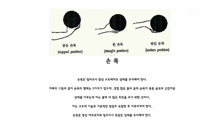 볼링 잘치는 방법과 자세 | 인스티즈
