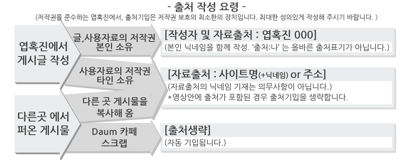 상큼한 여고생의 일화 | 인스티즈