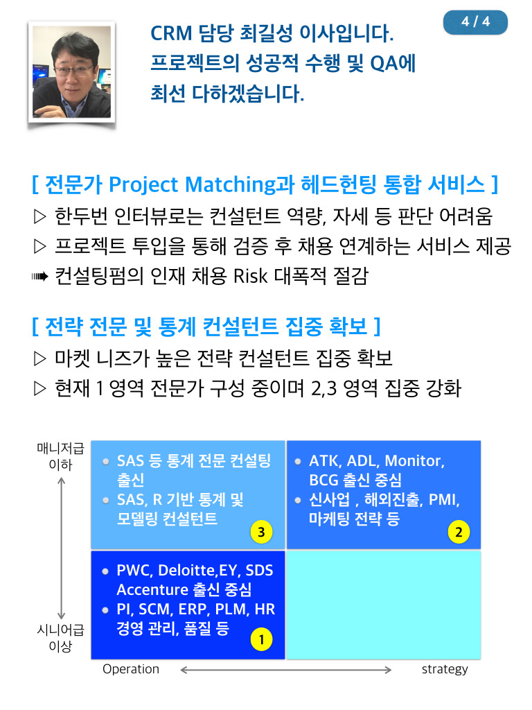 공유컨설팅 이미지