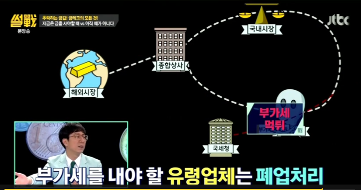 금모으기 운동의 진실.jpg | 인스티즈