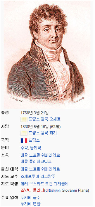 곧 친숙해져야할 푸리에에 대해서 짧게 알아보자! (이과주의) | 인스티즈
