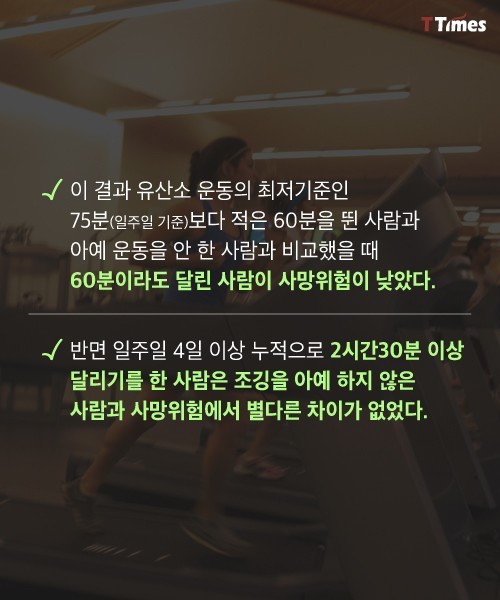 달리기! 무조건 오래 뛴다고 좋은 건 아니다 | 인스티즈