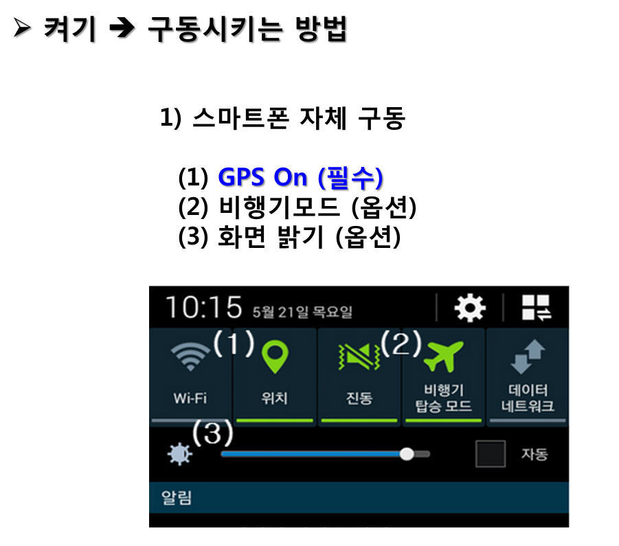 왕왕 이미지