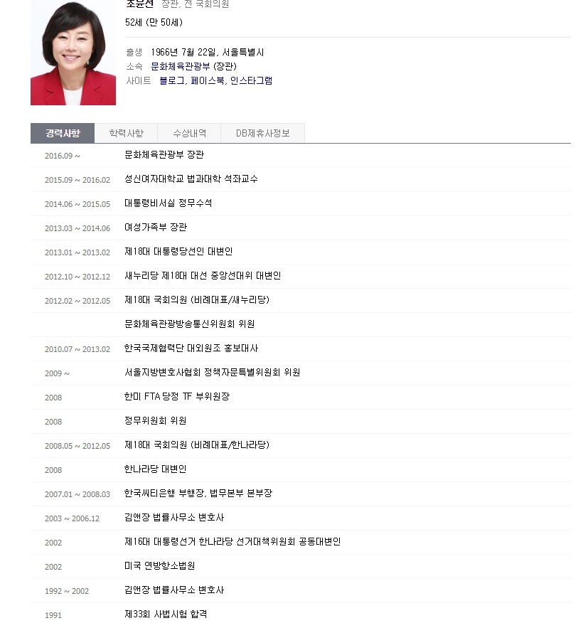 조윤선은 누구인가? | 인스티즈
