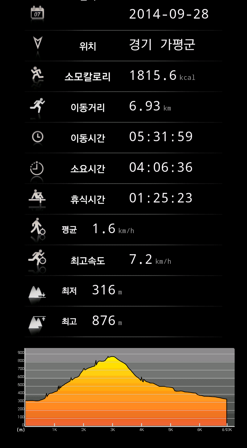 유명산막국수 이미지