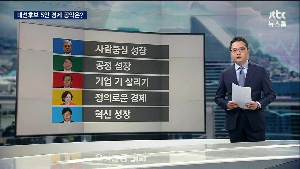 경제공약 문재인 vs 안철수 | 인스티즈
