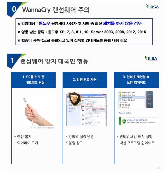 랜섬웨어 예방법 | 인스티즈